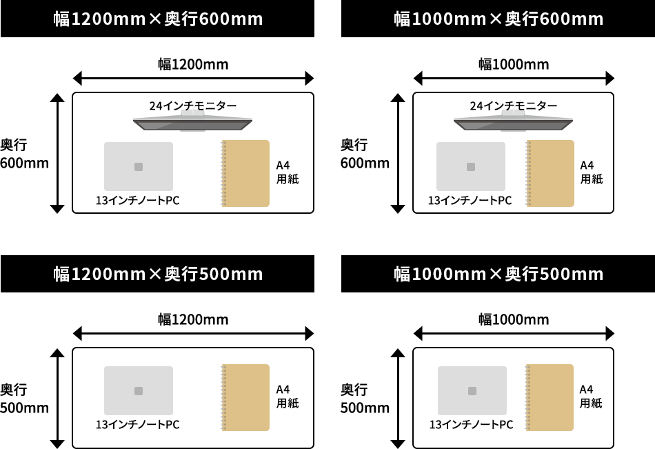 パラベルデスク | 4サイズまとめ